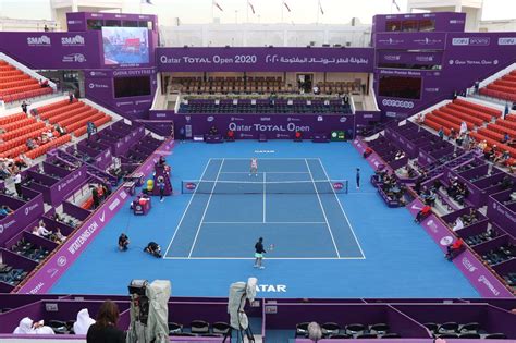 qatar tennis open 2023 results